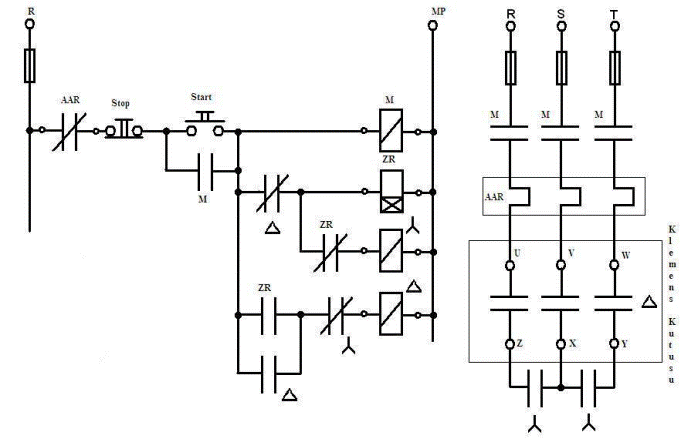 Elektrik Makinaları Kontrol Sistemleri / 3 Fazlı Asenkron Motorun Yıldız  Üçgen Çalıştırılamsı